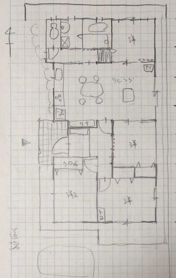 家相・風水で完璧な間取りにする3つの基本知っておきたい吉方位も紹介！注文住宅を後悔させない家づくりメディア THE ROOM TOUR