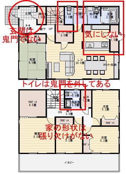 風水」のアイデア 7 件風水, 風水間取り, 家の間取り