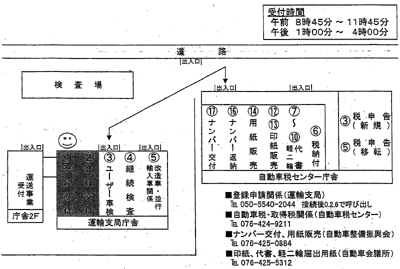 愛知運輸支局国土交通省 中部運輸局