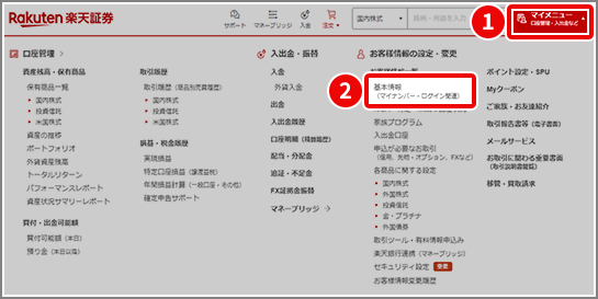楽天証券の特徴・キャンペーン・専門家のおすすめポイント証券会社比較 - 価格.com