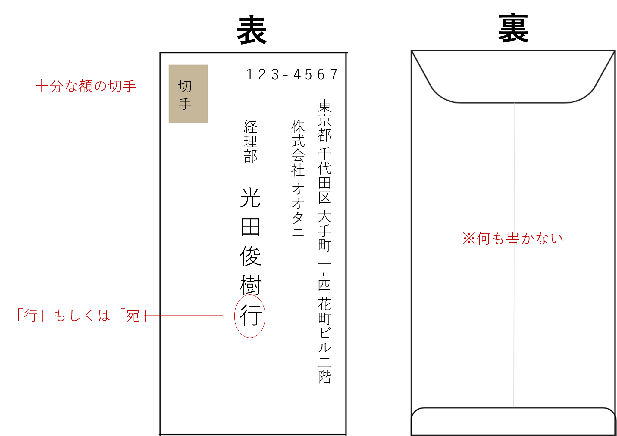 ビジネスマナーの返信用封筒について質問です。返信用封筒に、担当者の印- Yahoo!知恵袋