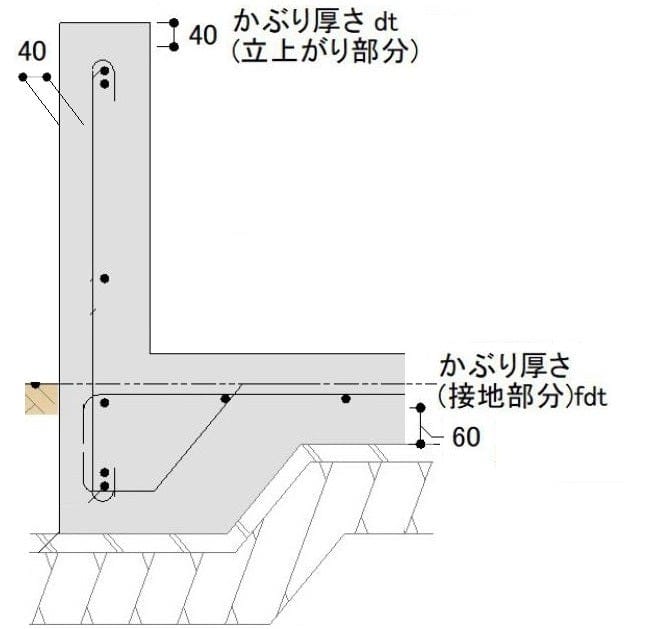 チリの国旗イラスト画像とPNGフリー素材透過の無料ダウンロード - Pngtree