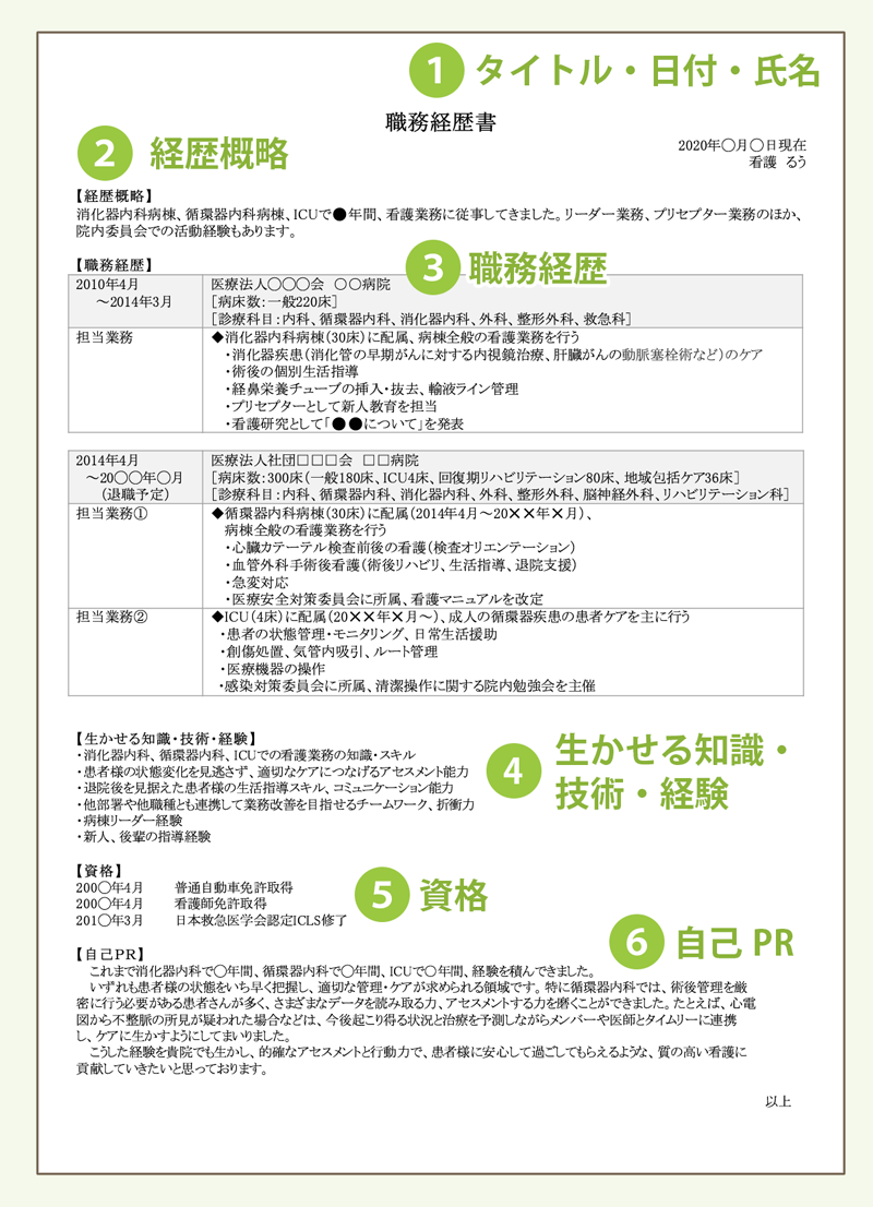 ミライースの給油口の開け方を画像付きで解説！開かない場合の対処法も！カーブロ