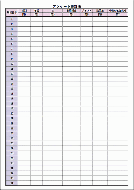 無料で使えるアンケートエクセルテンプレート一覧ビジネス書式テンプレート 経費削減実行委員会