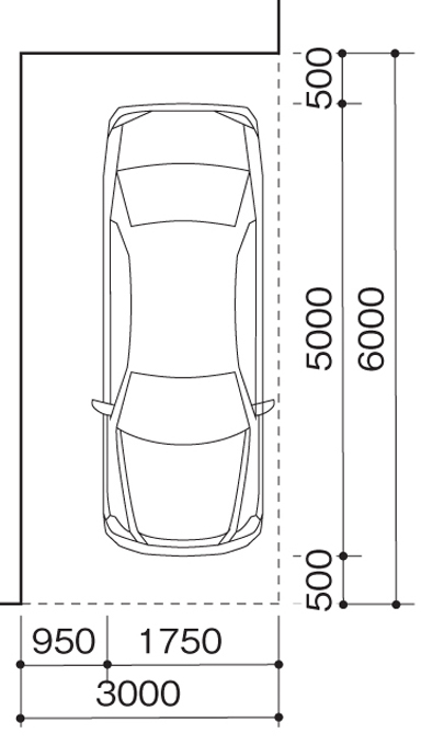 全国配送可能！おすすめ2台用カーポートと選び方のポイントキロ本店