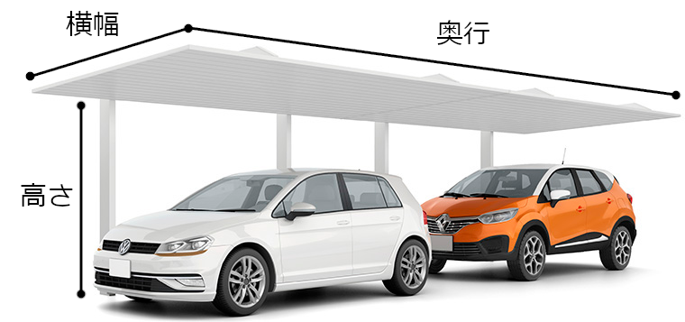 駐車場寸法は、1台あたり2.7m×5.5mは必須！？建物位置をズラしてでも確保すべき理由も解説庭ファン