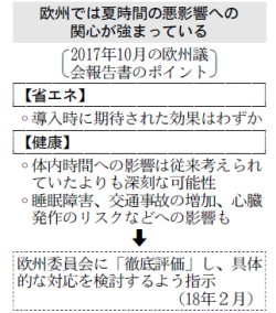 オランダで今夜からサマータイム開始。時計が1時間進む。サマータイムはいつまで!? - ダッチライフ