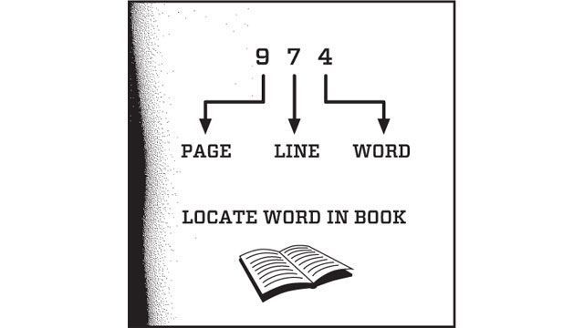 TKY ドアロック 暗証番号 ダイヤル式ロック 後付け 防犯 悪戯防止 引き出し ポスト シルバー- メルカリ