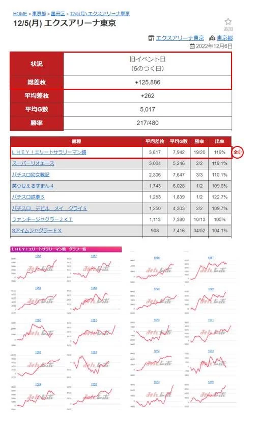 スマスロ エリートサラリーマン鏡 実機