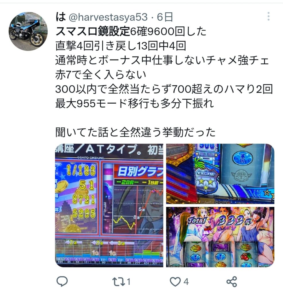 最新！ スマスロ リゼロ２ 実機！ リゼロ2 スマスロ設定1実戦データ・スランプグラフ