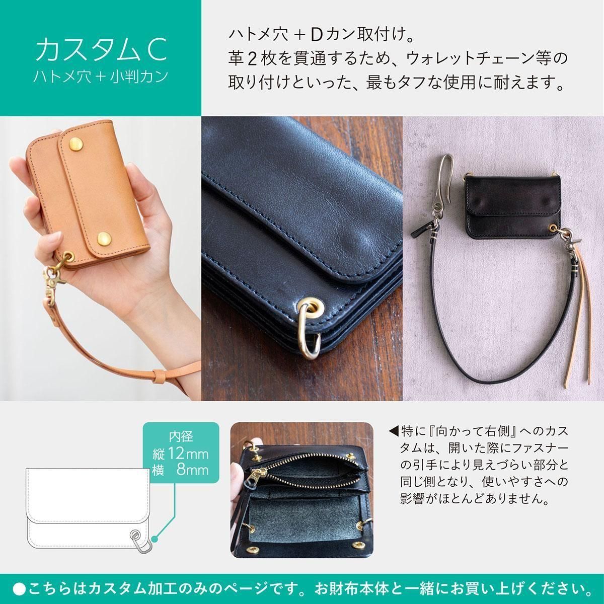 ミニウォレット缶中身TikTok