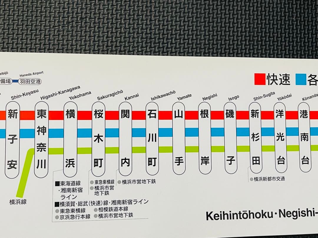 東急ストア根岸店
