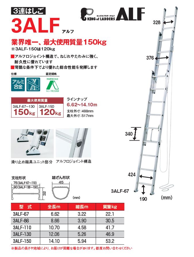 壁掛けテレビのおすすめ金具3選を徹底比較！アーム式・固定式・天吊りの特徴とデメリット - 壁掛けテレビ.com