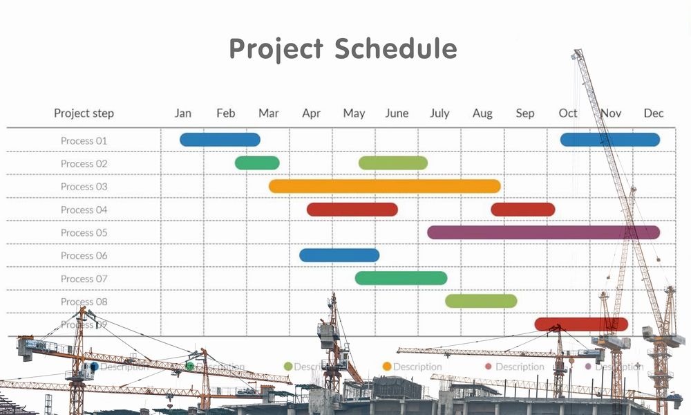 1日・2日・3日用の工事工程表30分間隔で計画できるExcelフォーマットを無料配布