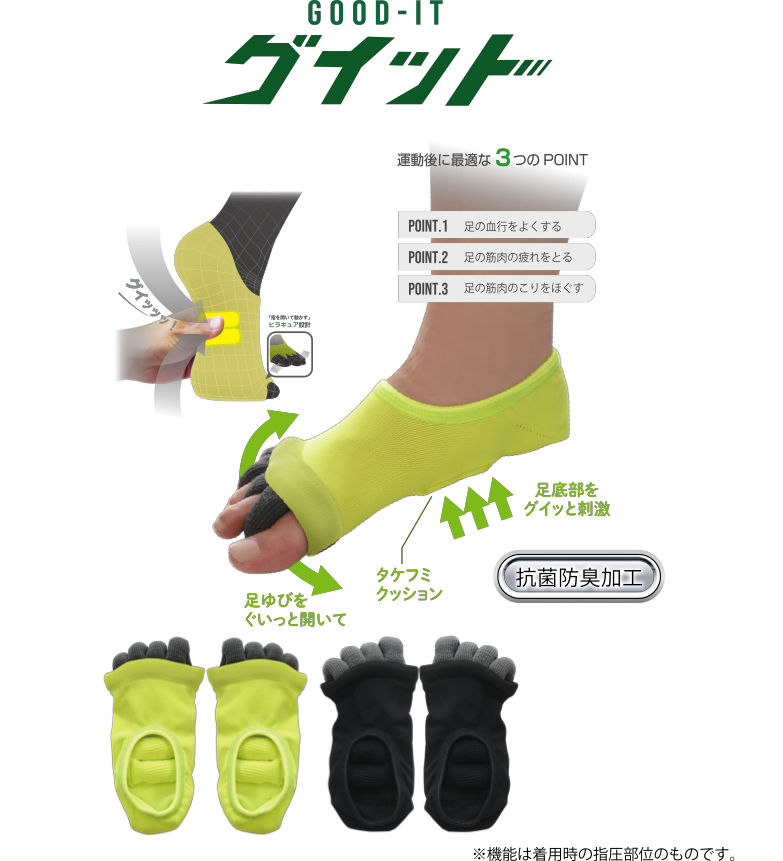 腰をグイッと滑らくパワーベルト