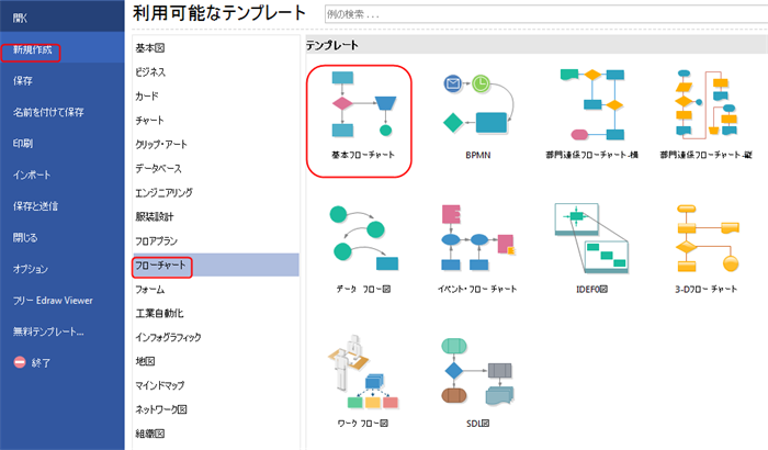 希少品 業務フロー図から読み解くビジネス環境法 ヨドバシ.com - ビジネス環境法―