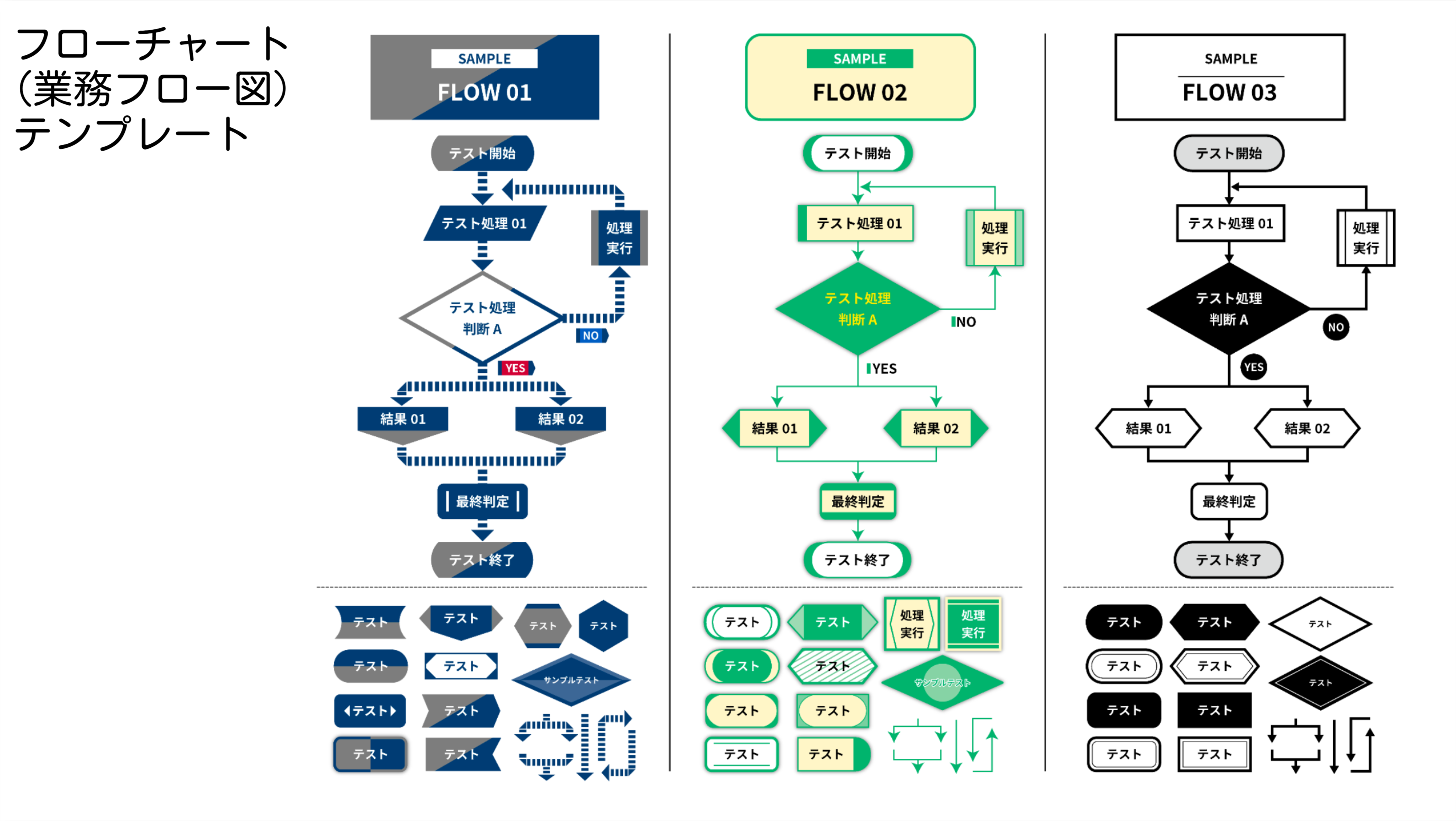 図解 業務プロセスとは可視化から効果的な改善方法まで明瞭解説コラムコワークストレージ法人のお客さまNTT東日本