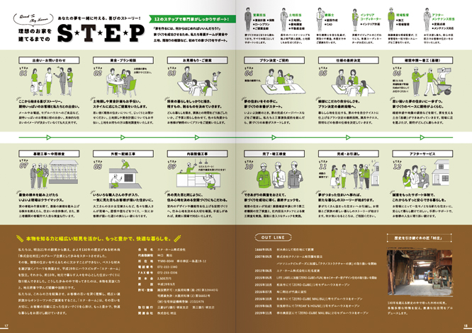 パンフレットデザイン事例・サンプル18例を一堂集結！パンフレット専科BLOG