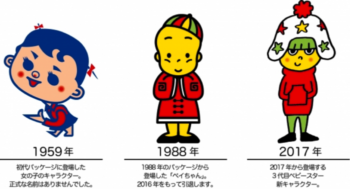 マニアが選ぶ！｢企業キャラクター｣気になる10選 キウイブラザーズ､風神さんなどなど週刊女性PRIME東洋経済オンライン