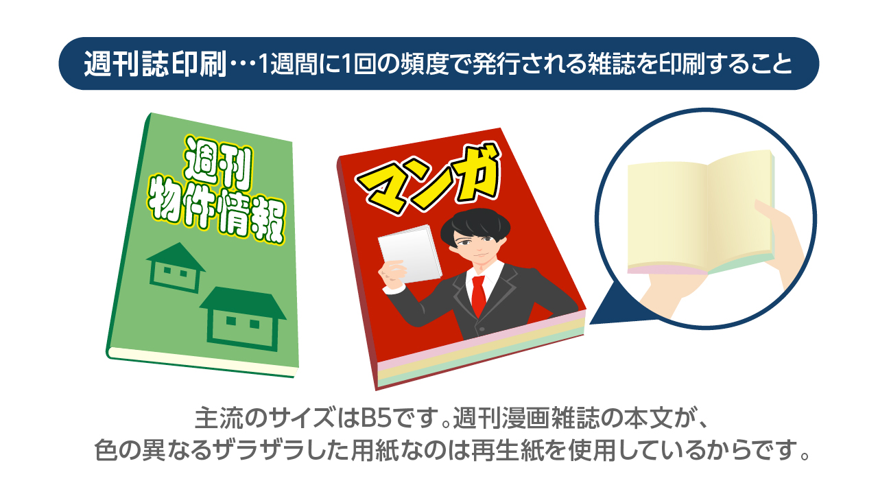 プロがよく使うデザイン用語集デザインのサブスク定額制 広報宣隊 実績30年の会社が運営！動画・webも