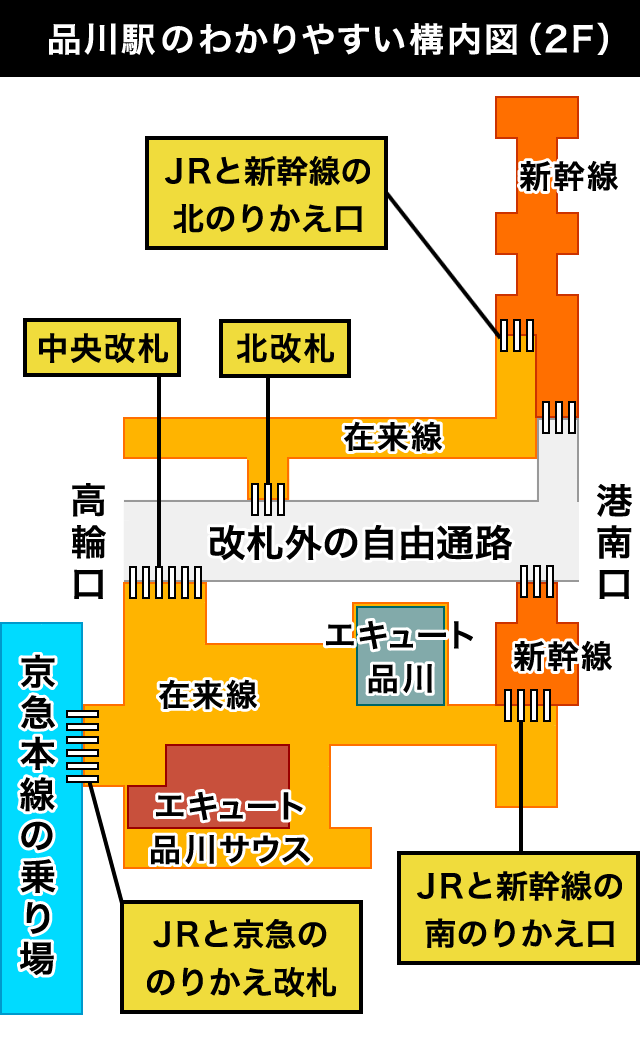 オールナイト鉄道工事見学ツアー@品川駅」参加 2023 06 04 : 日々是鉄日