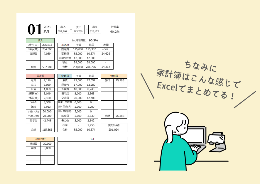 ズボラ女子におすすめ 貯めグセがつくカンタン家計簿2ページ目 ：日経xwoman