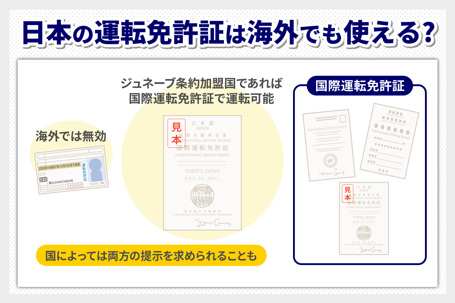 国際免許OTSレンタカ