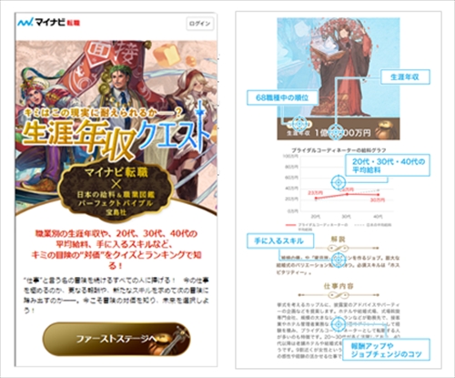 日本人の給料ランキング商品カテゴリ一覧,宝島社公式商品宝島チャンネル