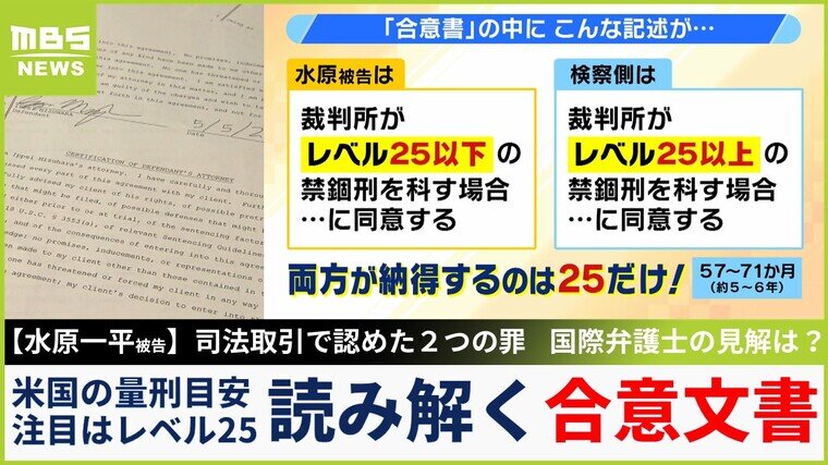 水原一平被告が収監 西海岸を希望したが米大陸東部の刑務所へ 警備レベルの低い施設 - ＭＬＢ : 日刊スポーツ