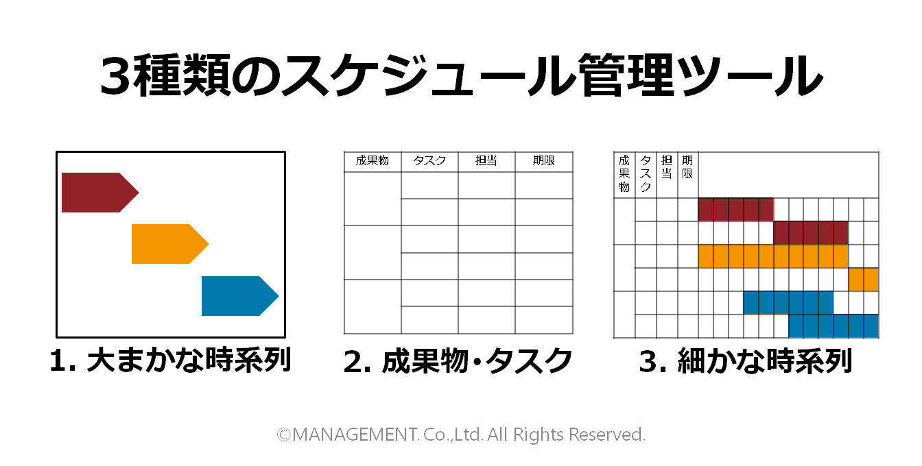 縦型の万年カレンダー＆スケジュール表！Excel無料テンプレート📑無料ダウンロード！テンプレルン📑無料ダウンロード！テンプレルン