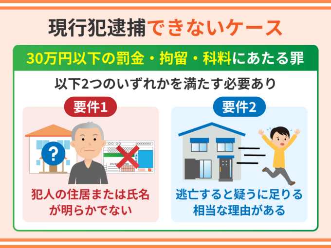 解説 「地面師」の実像とは？カミンスカス操受刑者の逮捕前の豪遊
