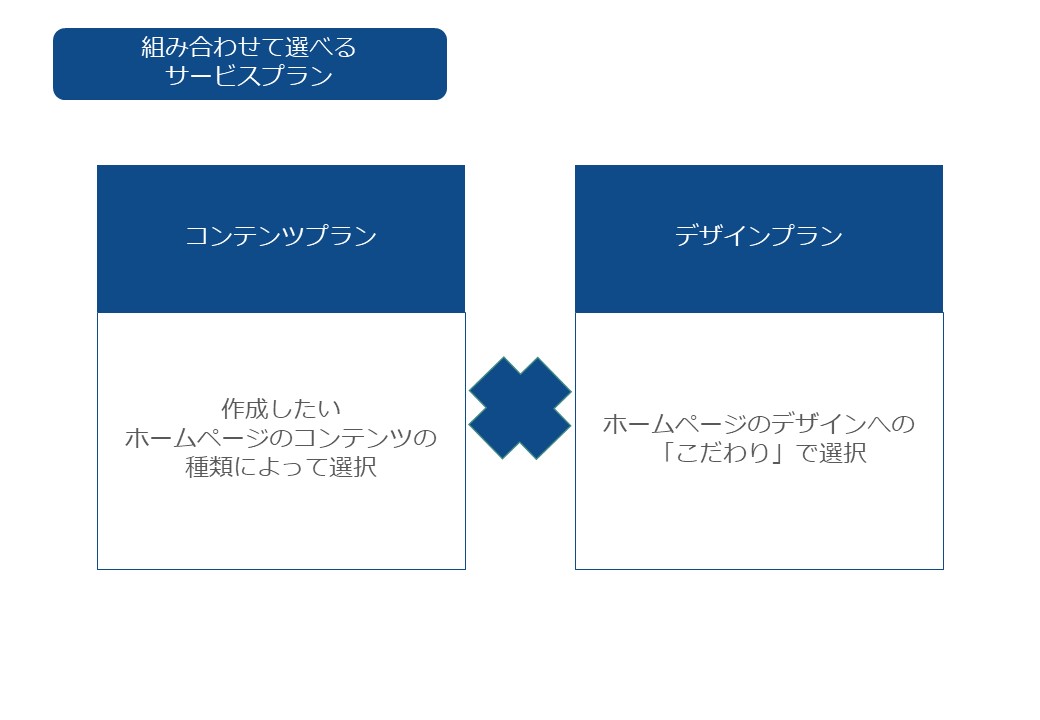 飛翔」スタイリッシュなロゴ ロゴタンク 企業・店舗ロゴ・シンボルマーク格安作成販売
