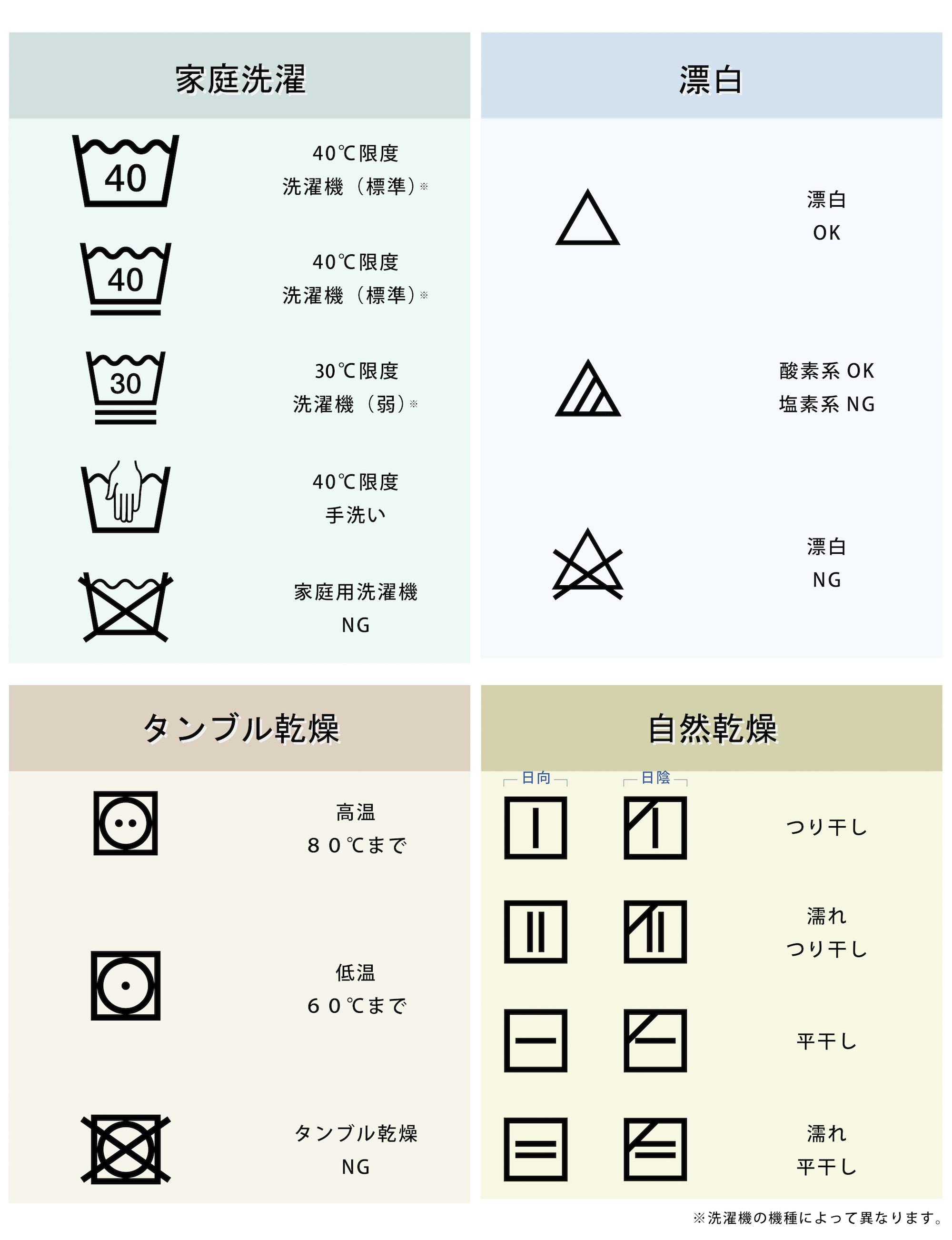 洗濯表示の意味一覧5つの基本マークや数字の見方は？正しい洗濯のコツも！Shufoo!プラス