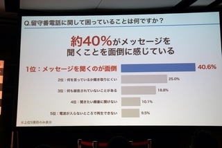 ボイスメールと留守電の違いそれぞれの利用シーンを紹介！テレワープ