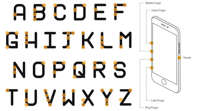 キーボードカバーを外した結果 ブラインドタッチできたww - Movelog