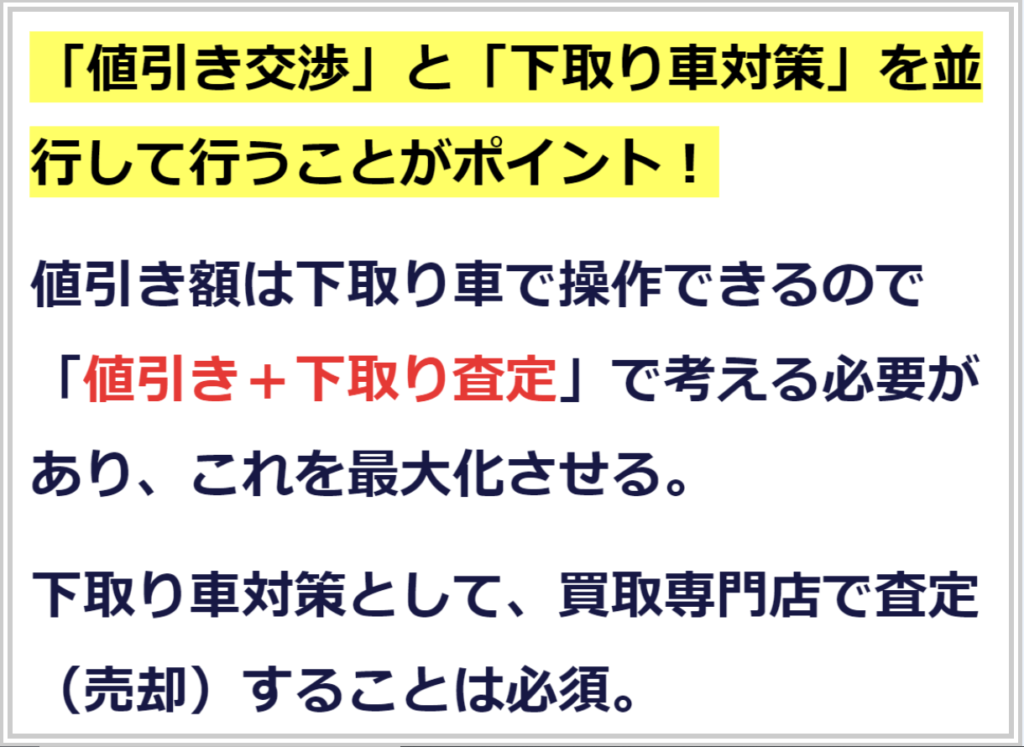 ホンダ フィットの一発値引き交渉！交渉が苦手な方必見！新車ガールズ