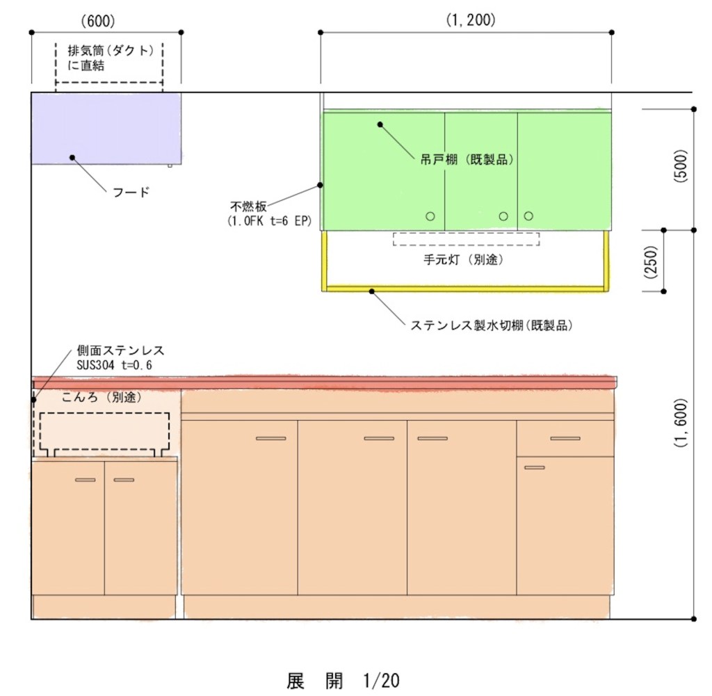 オフィスレイアウトに必要な基本寸法株式会社ヴォーエル