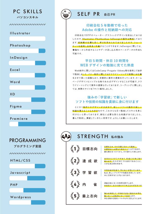 ポートフォリオの自己紹介を魅力的にする4つのポイント例文つきキャリアパーク就職エージェント