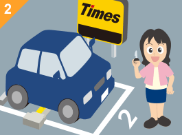 車庫入れのコツ クルマの運転 苦手克服クルマ情報サイトｰGAZOO.com