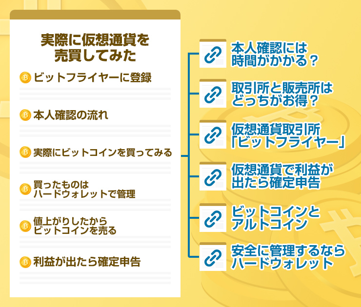コンテンツSEOに強いサイト設計とSEO対策で理想的なリンク構造 失敗例も公開