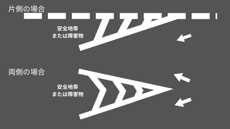 路面電車の軌道がある道路の正しい運転方法や交通ルールは？CARPRIME カープライム