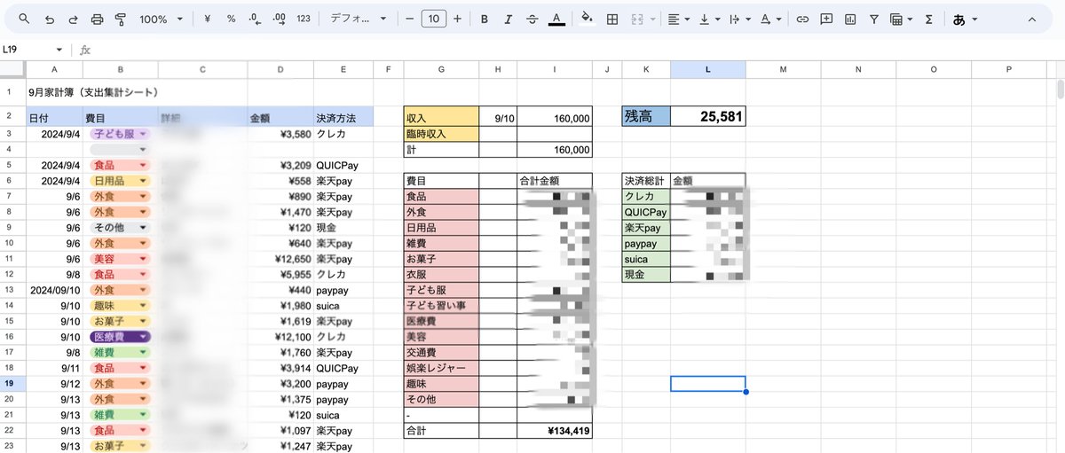 スプレッドシート家計簿を自作！家計管理がラクになるテンプレート ダウンロード可- 共働き夫婦のウェブログ