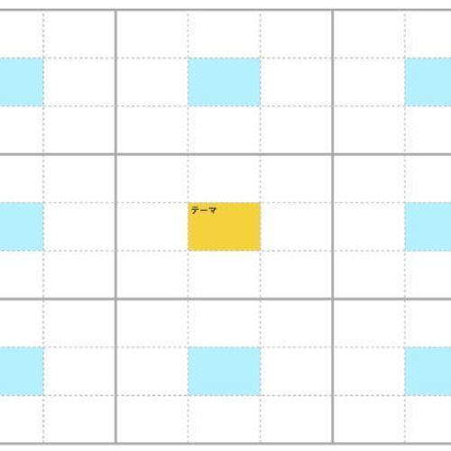 第２回「大谷翔平選手の憧れ、菊池雄星選手が高２冬に書いたマンダラ「目標達成シート」マヒマヒ