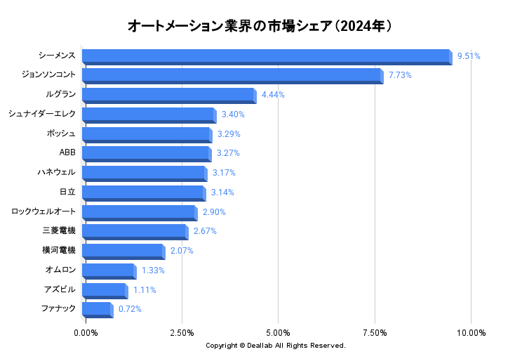 超大直径シールドマシンがラインオフ、中国が技術独占を打破--人民網日本語版--人民日報