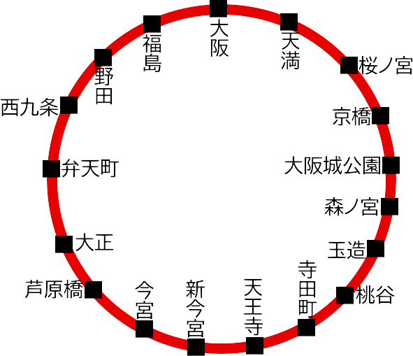 首都高中央環状線ガイドライン――楽しく安全にドライブするためのご案内くらもちレディースクリニック