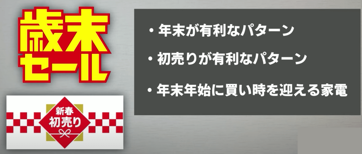 家電量販店の現役店員がコッソリ教える 年末年始の買い出し「得する5つのコツ」スマートニュース＋