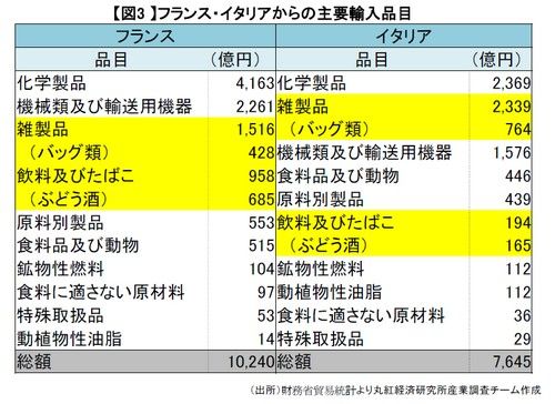 シンガポール貿易・輸出の基礎知識 2025年更新貿易ドットコム
