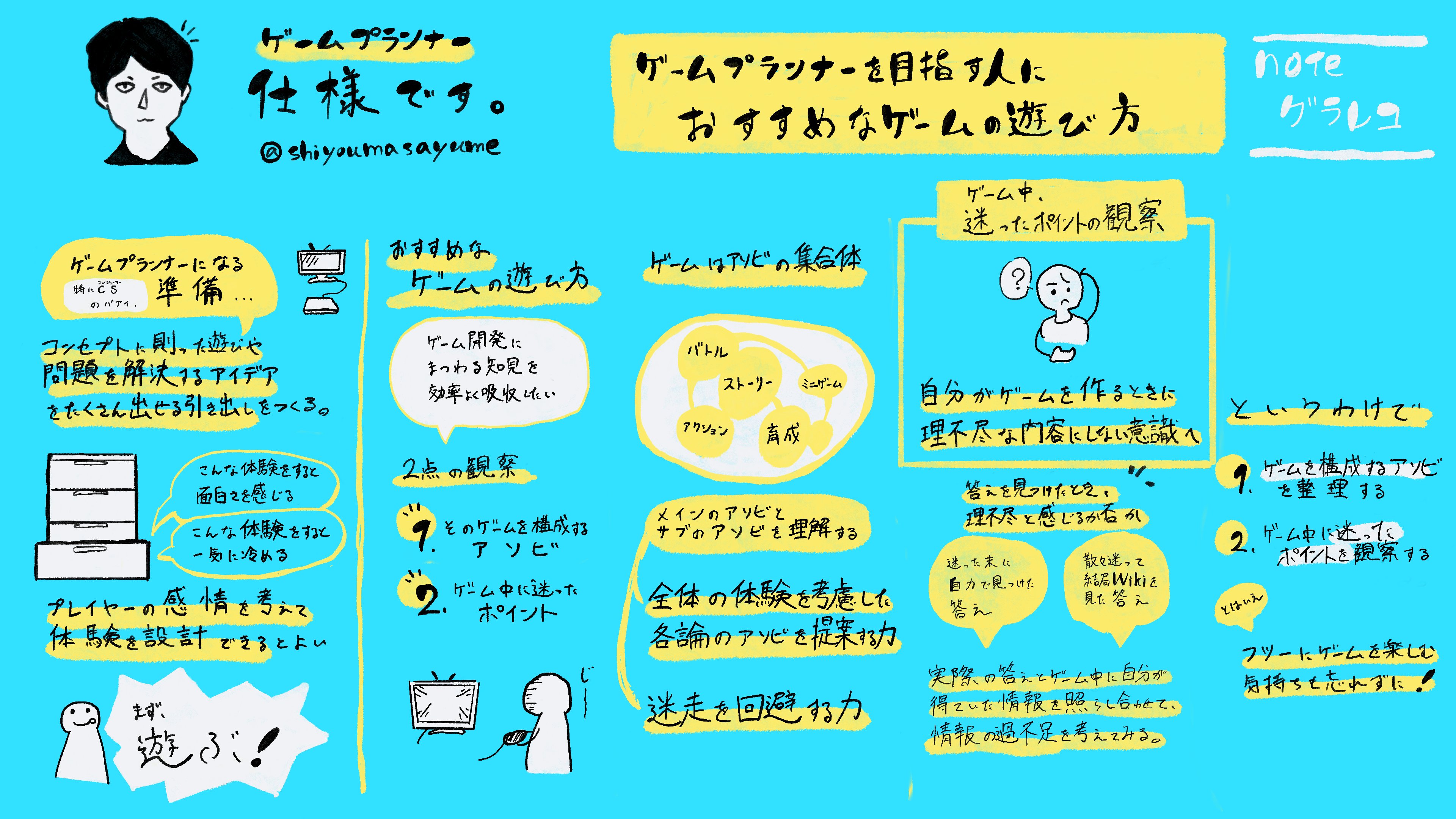 ChatGPTを使ったゲーム企画書の書き方すぐに使えるプロンプトと実例