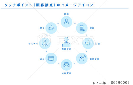 会社の電話IFN 無料アイコン。SVG EPS PNGのフリー素材