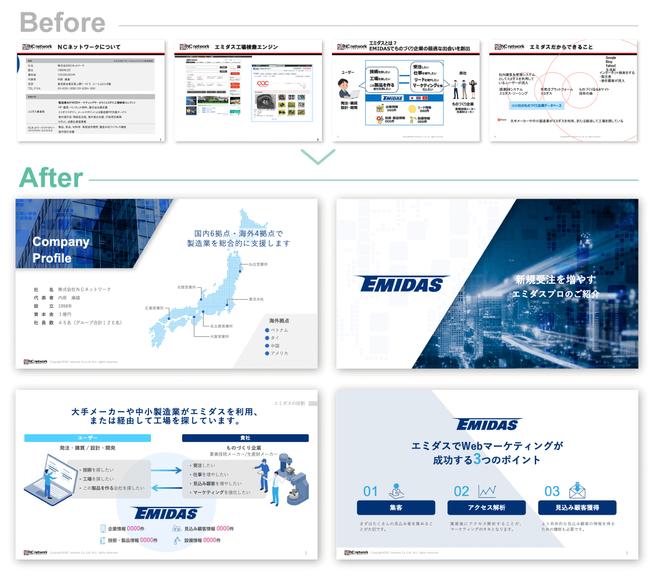 A4縦型の会社案内・サービスパンフレットパワーポイントテンプレートPPTips.jp